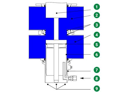 Opened valve diagram