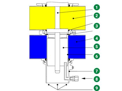 Closed valve diagram