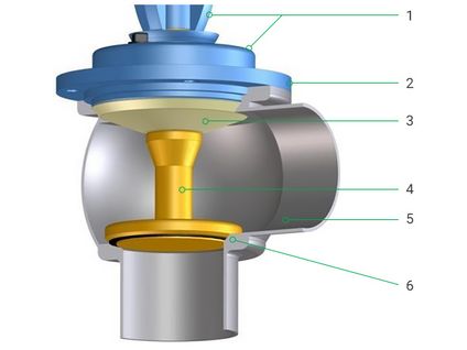 Schematic diagram of an MS4 seat valve