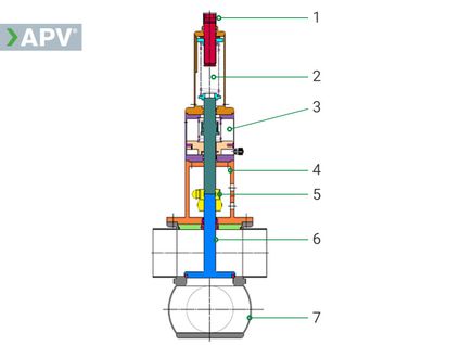 UF Relief Valve Schematic